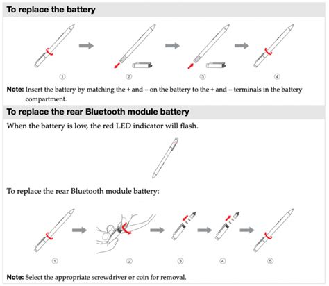 Lenovo Active Pen 2 Vs 1 (Review & Compatibility Guide) 2024