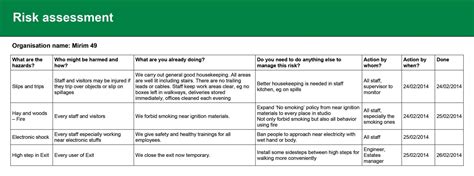 Food Safety Risk Assessment Template Sampletemplatess Sampletemplatess ...