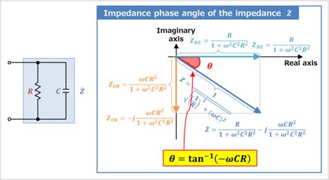 RC Parallel Circuit (Impedance, Phasor Diagram) - Electrical Information