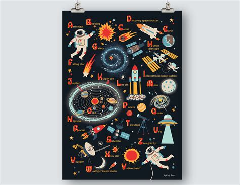 Space Alphabet Abc Poster Instant Download Kids Wall Art - Etsy Ireland