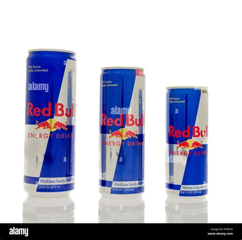 Red Bull Can Sizes