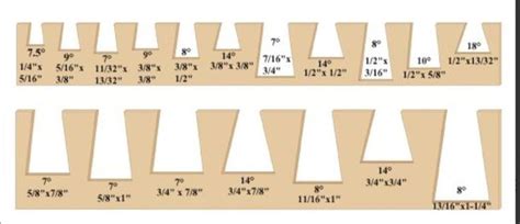 Dovetail Size Chart | Chart, Size chart, Tools & hardware