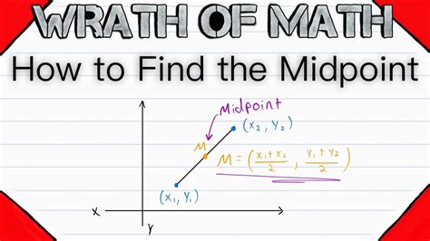 Midpoint Formula And Examples