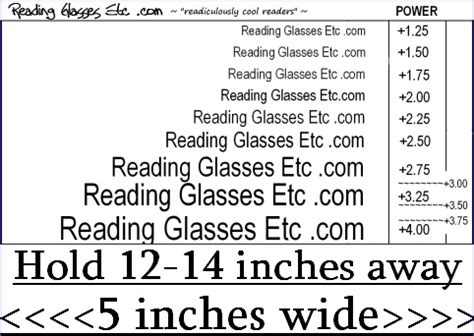 Reading Glasses Strength | How to determine your reading power.