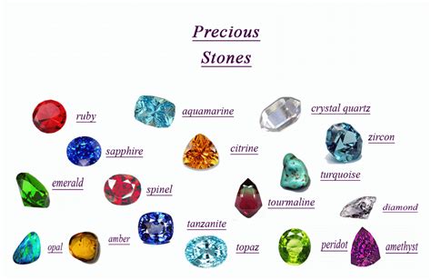 YOUR Lucky gemstones based on sun-signs – Reiki Healing Centre