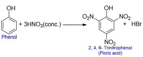 Chemical Reactions of Phenols: 13 important reactions of phenol ...