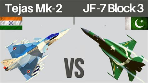 Tejas MK2 vs JF 17 Block 3 || Who Would Win? | Fighter jets, Fighter ...