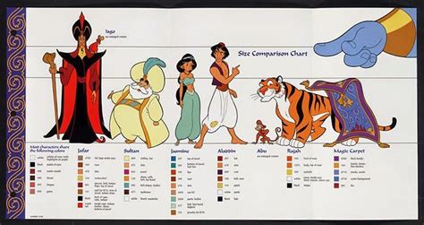 Colors and “heights” | Disney concept art, Character design animation ...