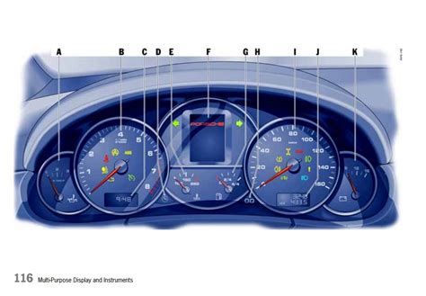 100+ [ Mercedes Dashboard Symbols ] | Hyundai Elantra Warning Lights ...