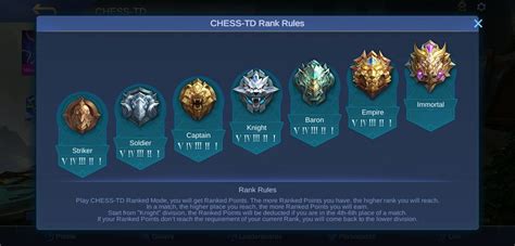 Rank up in Mobile Legends Chess-TD: Advanced Guide