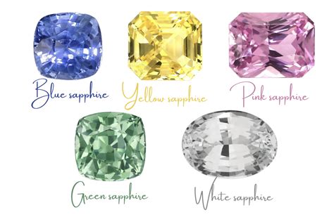 Types Of Sapphire - Most Stunning And Rarest Colors