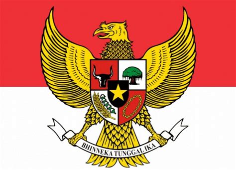 Makna, Fungsi, dan Nilai yang Terkandung dalam Pancasila sebagai ...