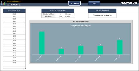 Histogram Maker Excel Template | Easy Histogram Chart Maker