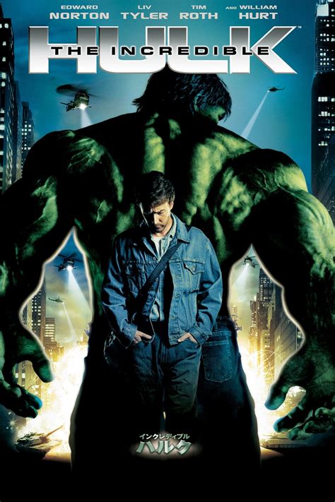 The incredible hulk - criticjawer