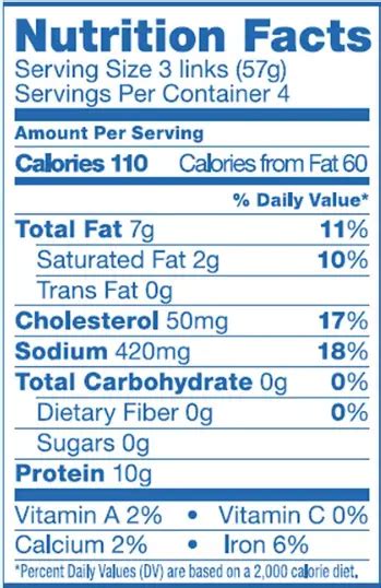 Butterball Turkey Sausage Links Nutrition Facts - Cully's Kitchen