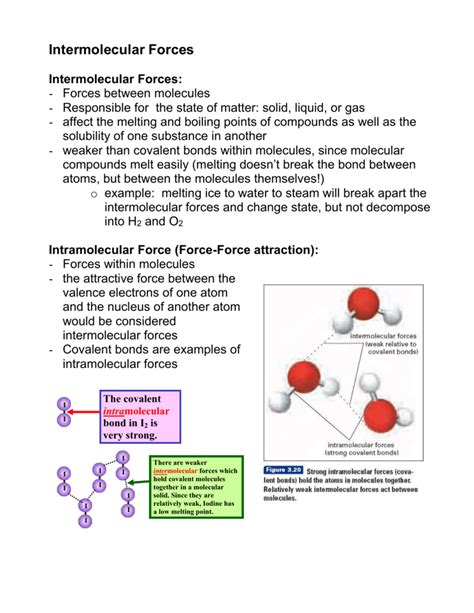 Intermolecular forces