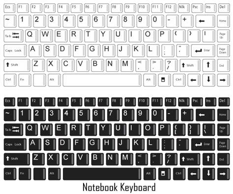 Laptop Keyboard Layout Printable