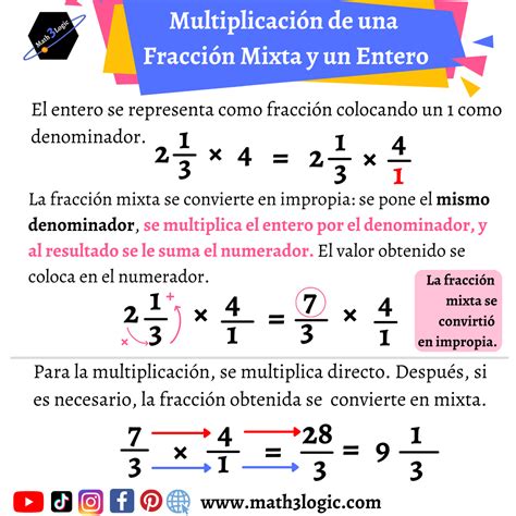 Multiplicación de Fracciones Mixtas: Aprende de forma sencilla y ...