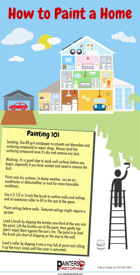 Tips on Painting your Home