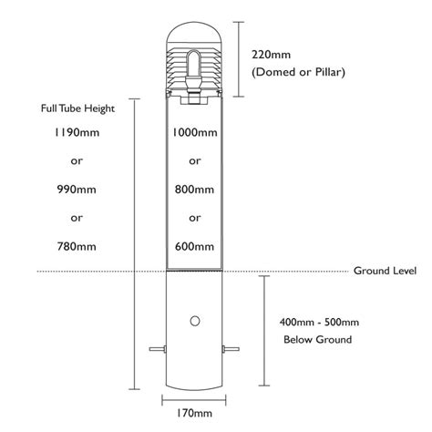 Wiring Diagram For Bollard Lights - Wiring Diagram and Schematics