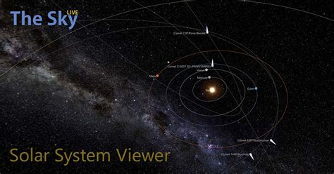 3D Solar System Viewer | TheSkyLive.com