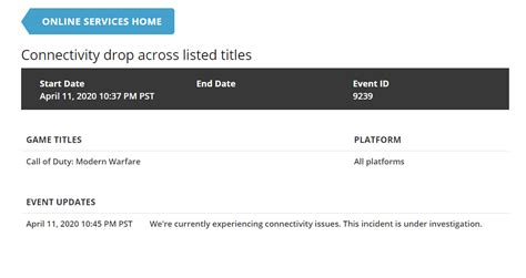 Call of Duty Modern Warfare Servers Down: Users Unable To Connect Or Login