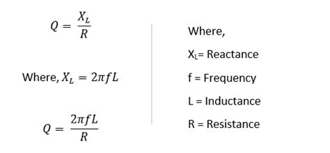 circuit analysis - Quality Factor Formula - Electrical Engineering ...