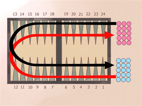 Printable Backgammon Setup