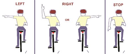 kmfkop.blogg.se - For maximum safety bicycle riders should ride against ...