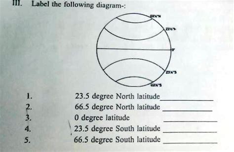 SOLVED: II. Label the following diagram: 1. 23.5 degrees North latitude ...