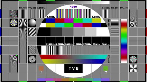 Television Set, Vintage Television, Powerpoint, Tv Static, Mini Micro ...