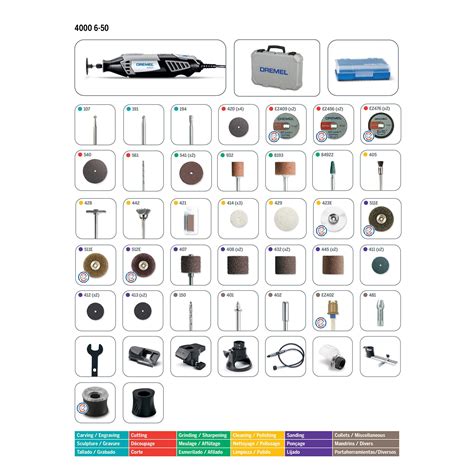 Dremel Tool Accessory Guide