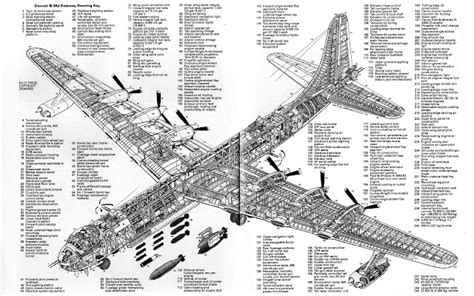 Convair B-36 Cutaway Drawing