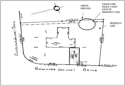 Appendix A: Instrument Survey Map | Law 101: Fundamentals of the Law