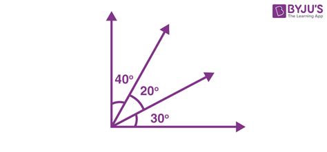 Geometry Questions | Geometry Questions with Solutions