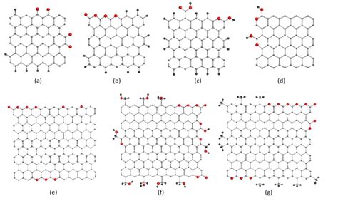 Molecular models of basic structure units of amorphous carbons ...