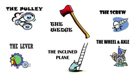 What are 5 examples of mechanical?