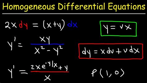 How to Identify Which Differential Equation Method to Use