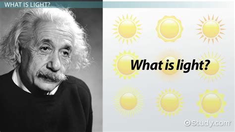 Wave Theory of Light | Overview & Huygens' Contributions - Video ...