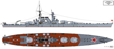 KB-4 Type A Battleship Design by Tzoli on DeviantArt