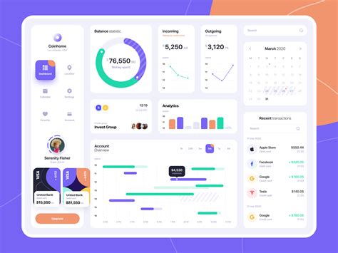 Personal finance dashboard by Ruslan Kulikov on Dribbble