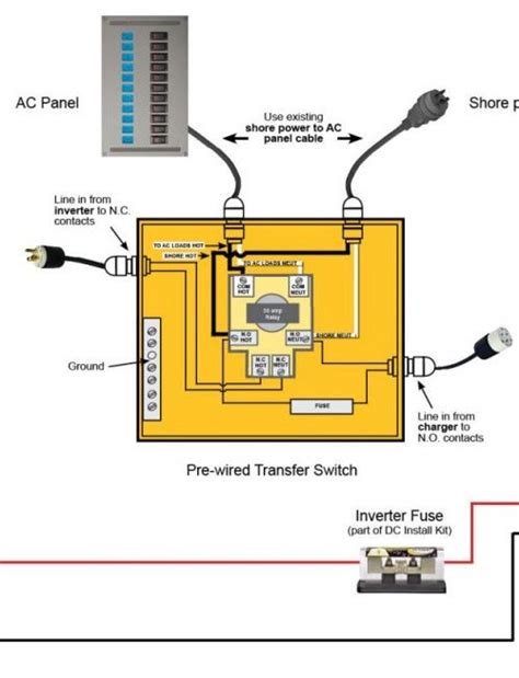 19 Unique Grid Switch Wiring Diagram