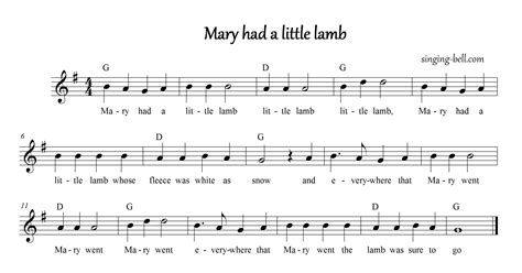 How to Play Mary Had a Little Lamb on Piano - Notes + Chords