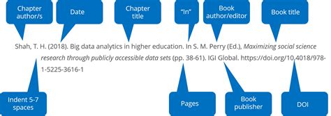 APA 7th Edition - Citation Styles: APA, MLA - LibGuides at Madonna ...