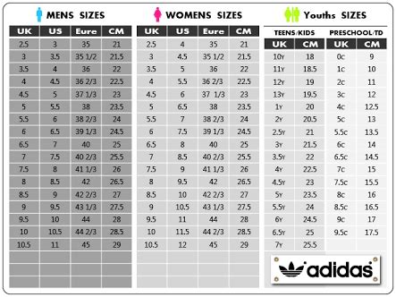 convert women's shoe size to men's adidas - Roxy Landers