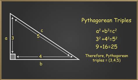 Pythagorean Triples List, Examples, Definition Video, 52% OFF