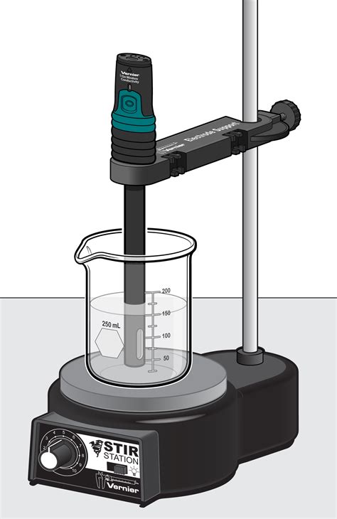 Conductivity of Aqueous Solutions > Experiment 4 from Investigating ...