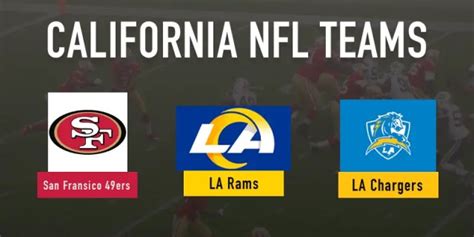 How Many NFL Teams Are in California? – thatsportlife