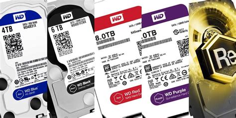 Western Digital Drives: Colour Coding Explained - Dignited