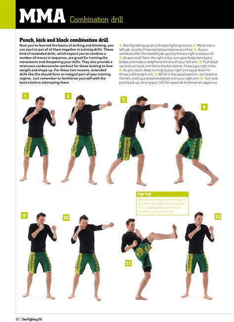 Step-by-step combination drill from MMA Workouts | Mma workout, Martial ...